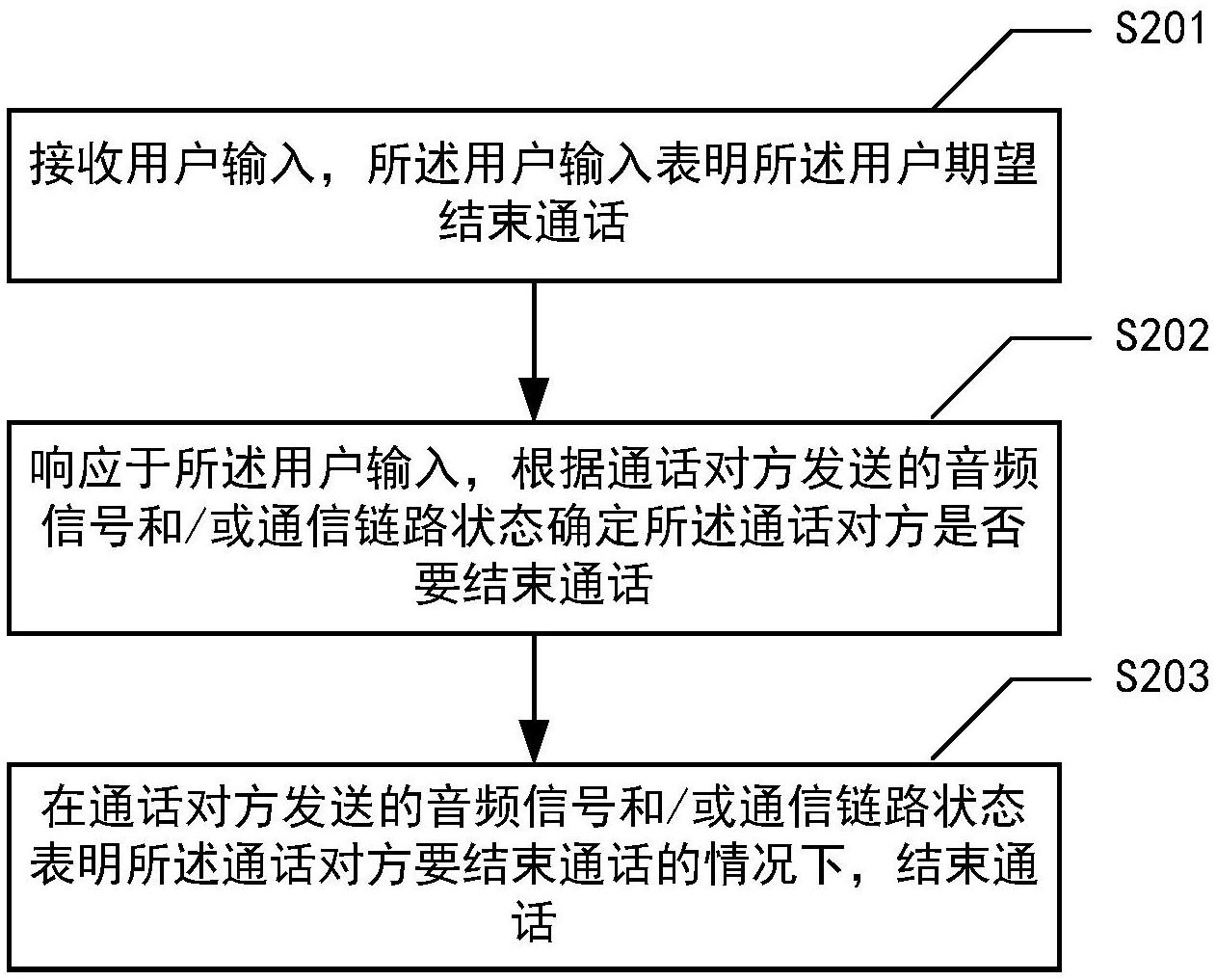 whatsapp是那国家_斯里兰卡是哪个国家_缅甸是哪个国家