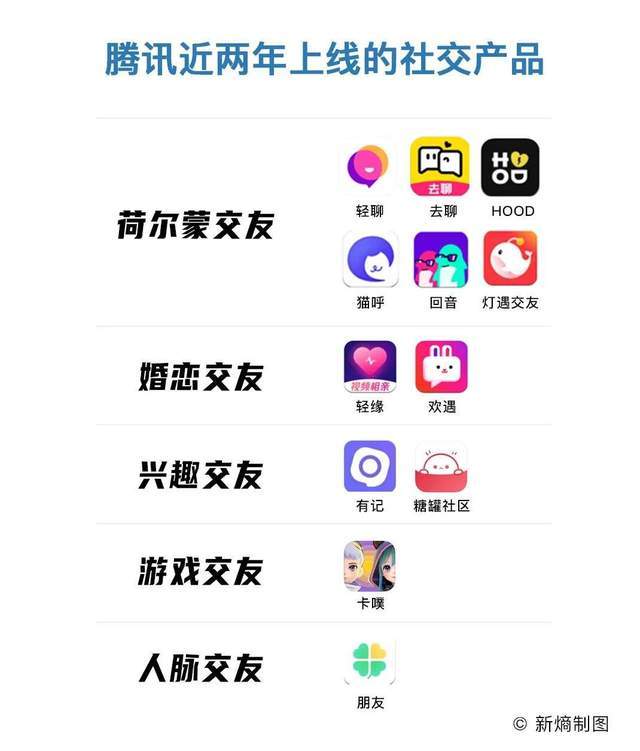 电脑玩手游下载什么_在手机哪里下电脑游戏最好_电脑下手游用什么软件