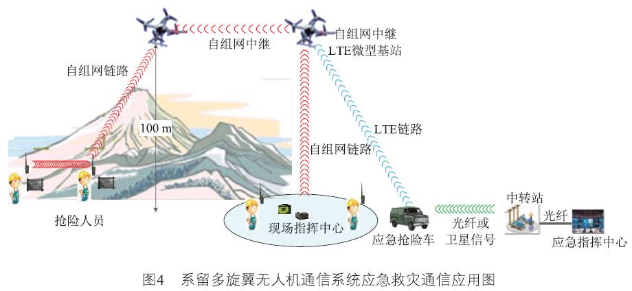 telegram双向_telegram目前只能给双向_telegram双向联系