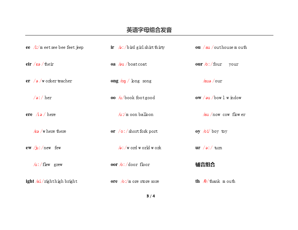 读音英语音标_读音英语软件_telegram英语怎么读音