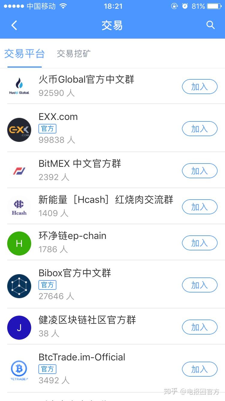 telegram中文版_怎么进去telegram_telegram网页版