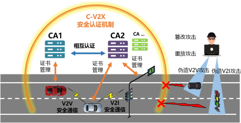 telegram怎么加好友_telegram中国怎么用不了_telegram下载