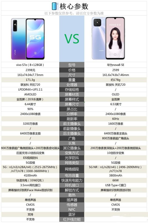 换游戏手机教程_换手机游戏账号怎么切换_教程换手机游戏有哪些