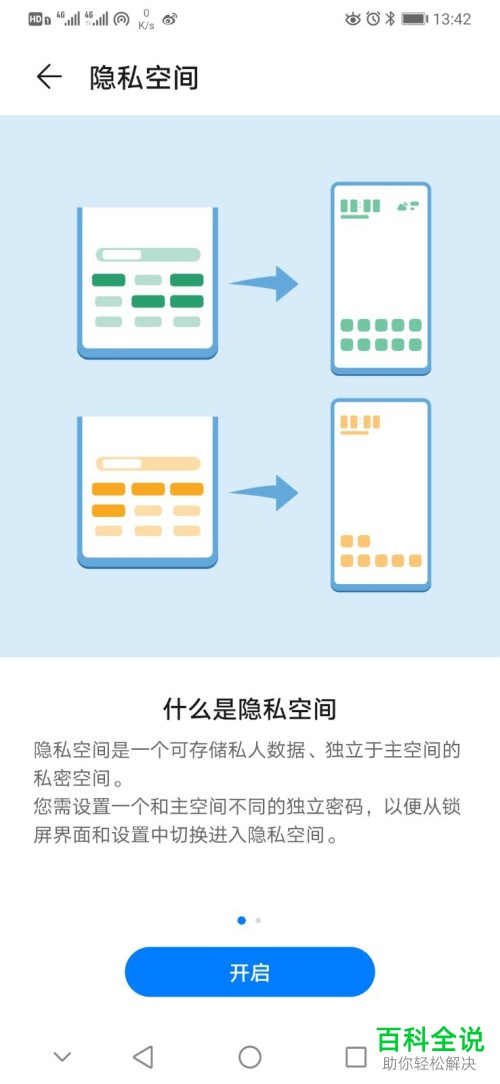 telegram怎么开18岁_telegram怎么开18岁_telegram怎么开18岁