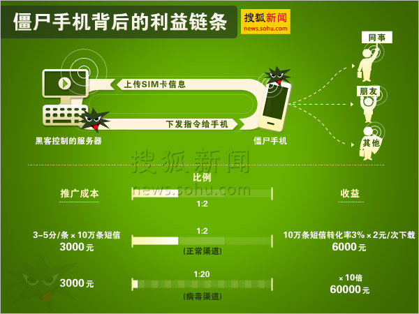 中国用telegram用不了了_telegram下载_telegram