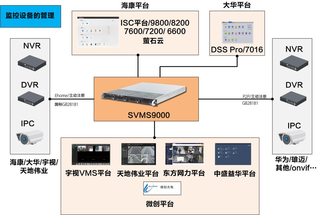 whatsapp官网下载_官网下载波克捕鱼_官网下载安装