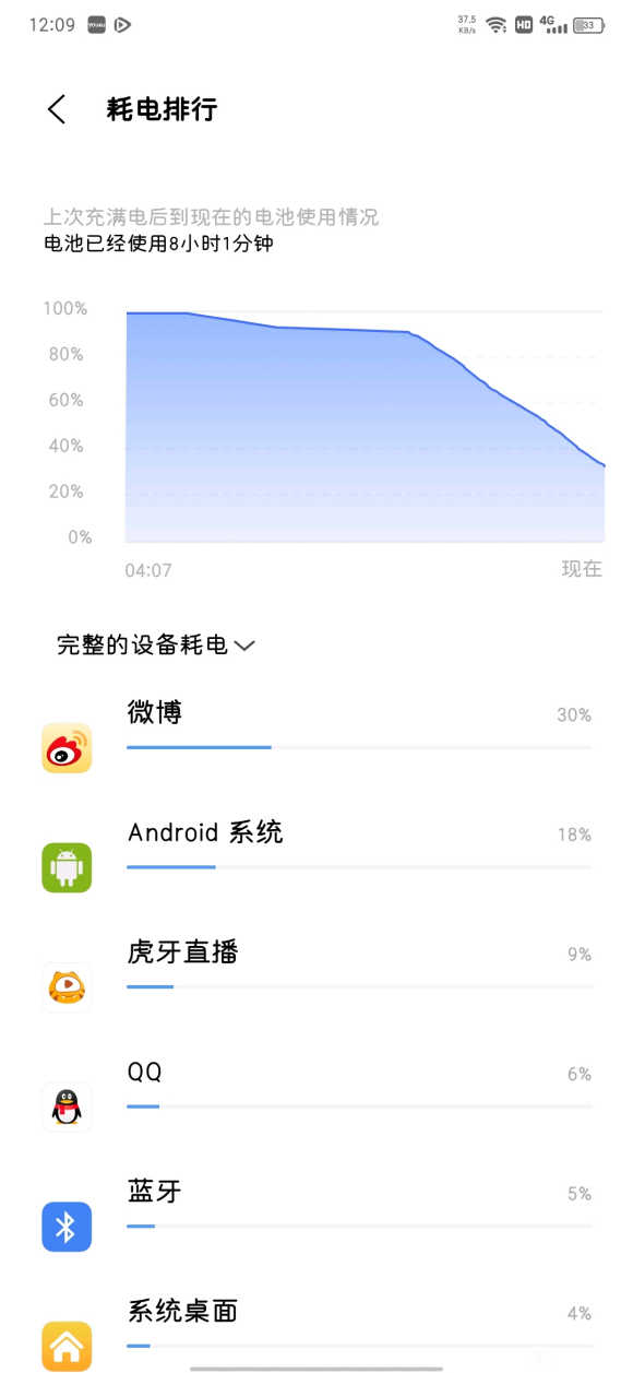 一般手机打游戏发热是多少度_发热慢能打手机游戏让电脑玩吗_怎么能让手机打游戏发热慢