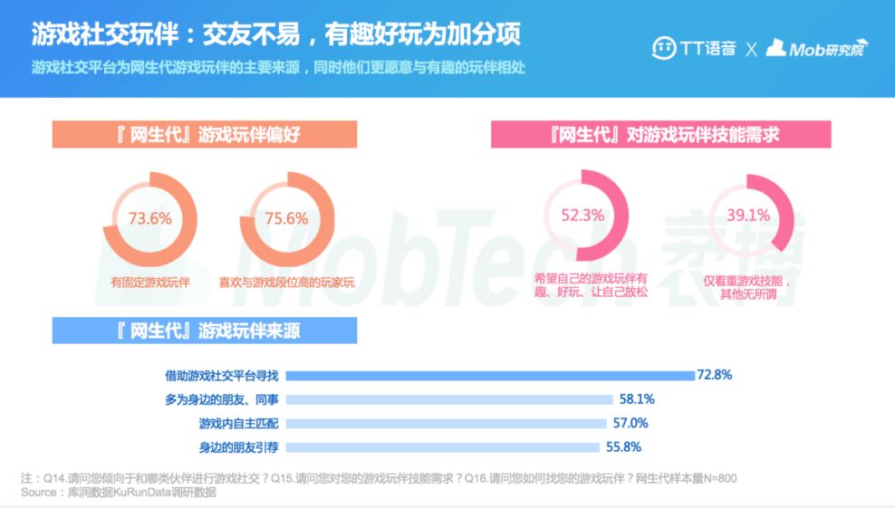 facebook解禁元旦_解禁首发原股东限售股是好是坏_telegram18解禁