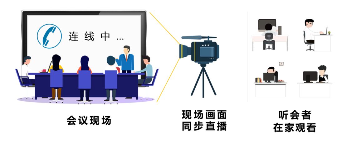 telegram能直播吗_telegram是什么_telegram官网