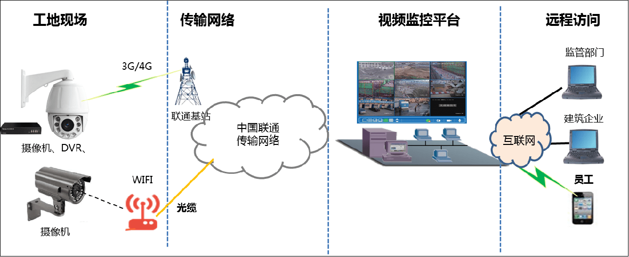 whatsapp官方下载_官方下载快手_官方下载中国象棋
