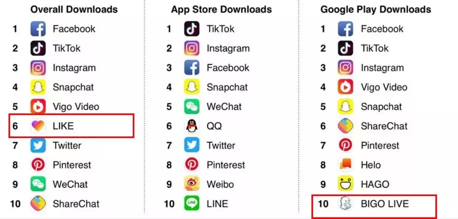 whatsapp官网免费下载_whatsapp官网版中文下载_官网whatsapp下载安装