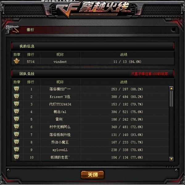 火线游戏手机版_火线版手机游戏排行榜_火线版手机游戏大全