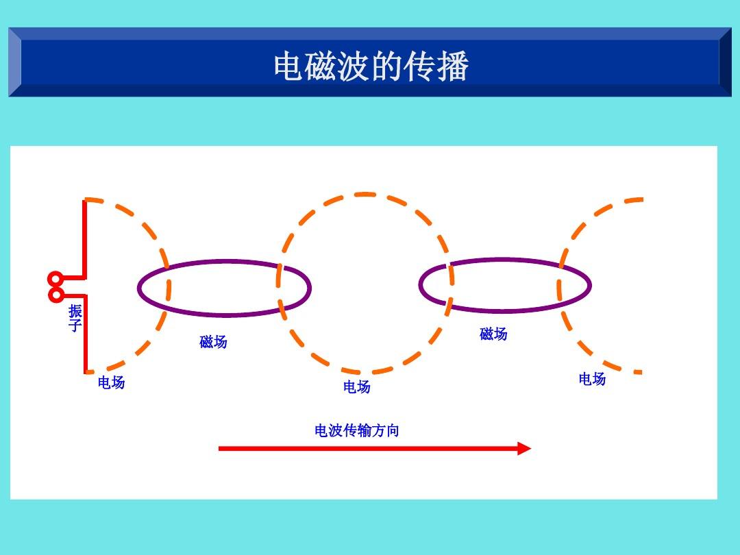 telegram 视频_telegram 视频_telegram 视频