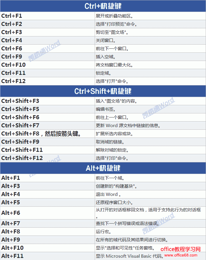 华为瀑布屏手机游戏快捷键_华为瀑布屏容易误触吗_华为瀑布屏是什么意思