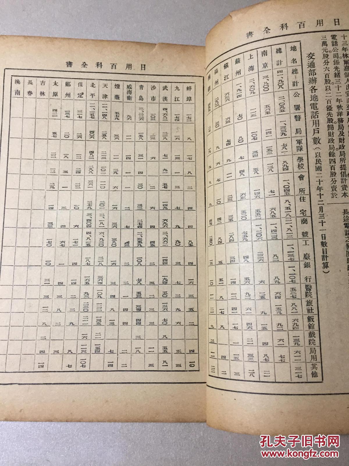 telegra下载app_下载Telegram软件_下载Telegram