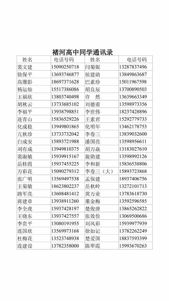 通信录权限开启_通信权限_telegram 通讯录权限