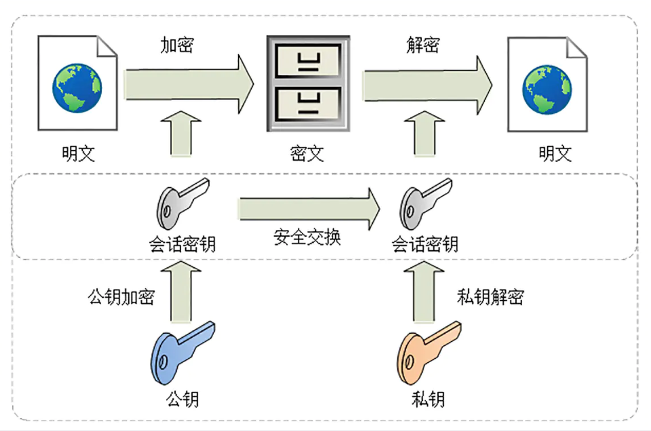 中国怎么用telegram_中国能用telegram_telegram在中国可以用吗