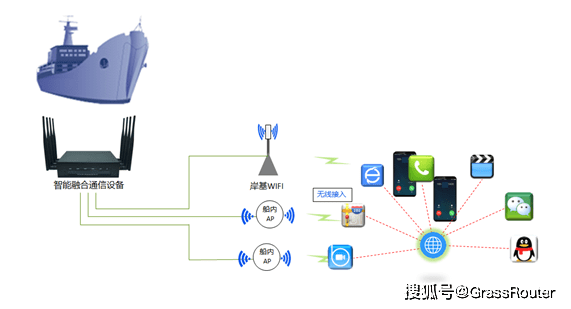 官网下载拼多多_whatsapp官网下载_官网下载app豌豆荚