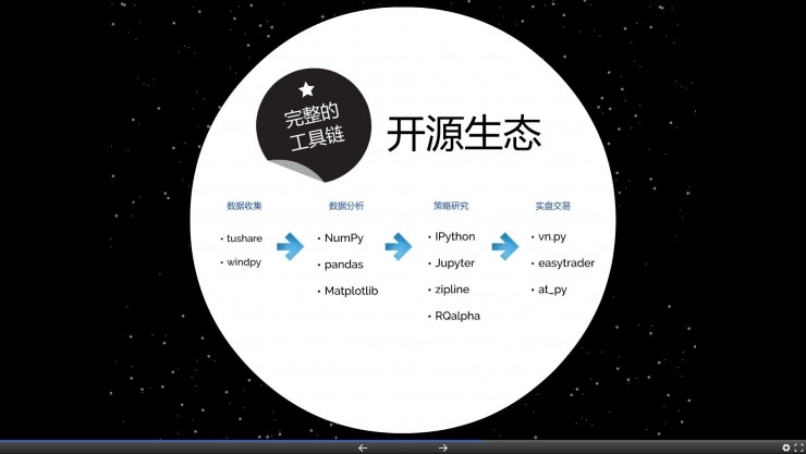 教程下载网站_telegreat下载教程_教程下载美食模拟器