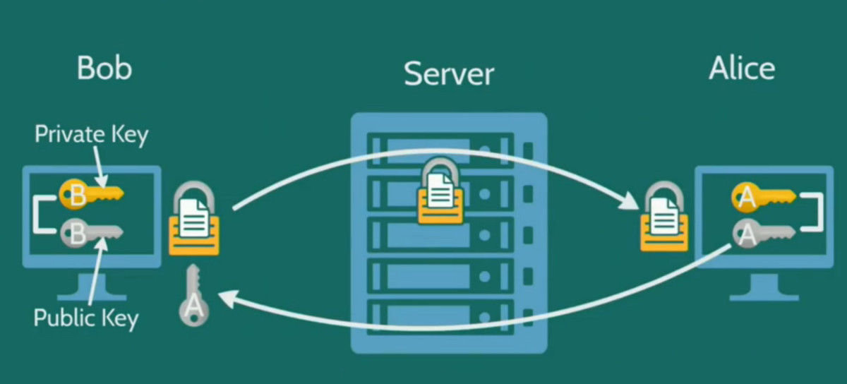 意思是什么_意思是轻声吗_telegram是啥意思