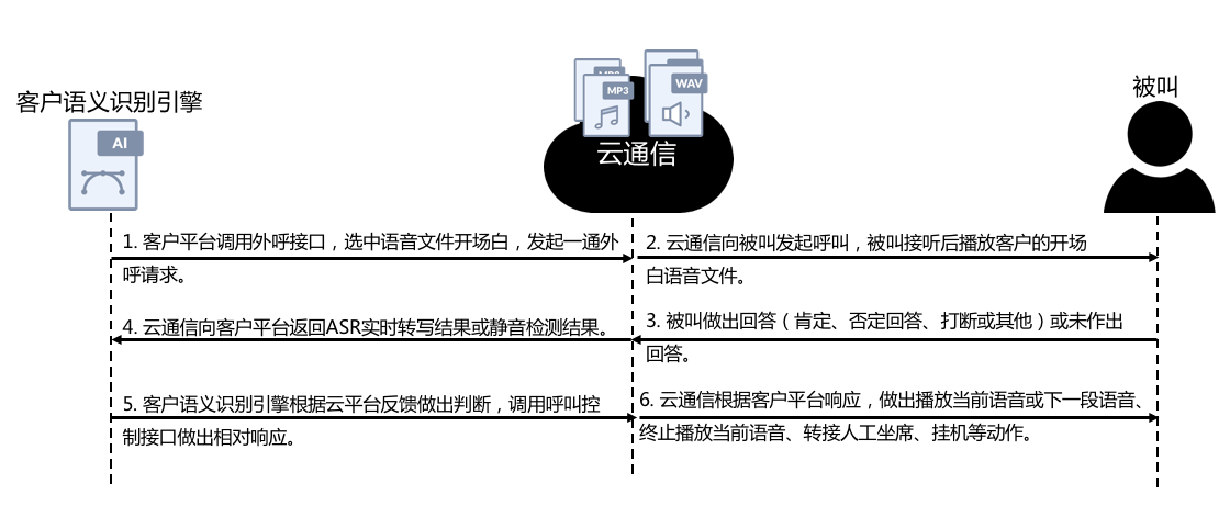 最新版本qq手机版下载_最新版本QQ_telegreat最新版本