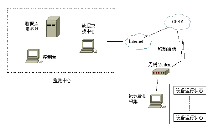 中国怎么用telegram_用中国可以做出什么手工_在中国可以用telegram吗