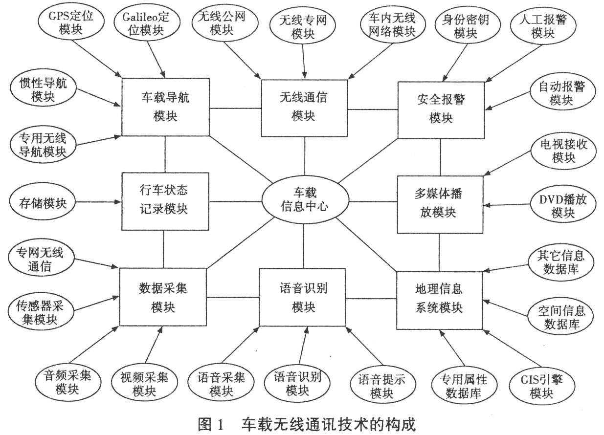 whatsapp是那国家_多哈是哪个国家_国家是怎么产生的
