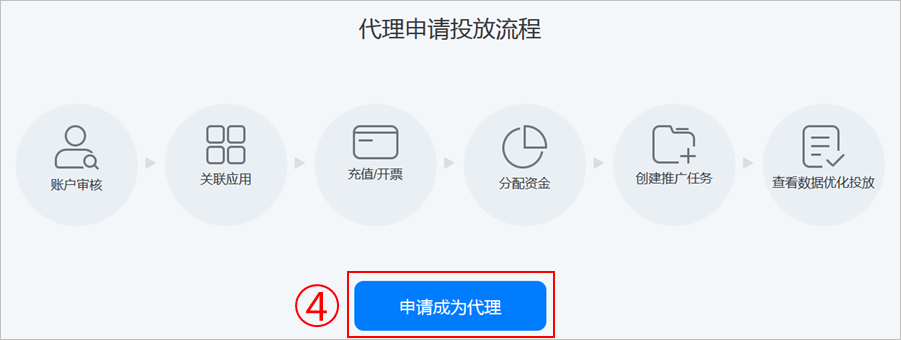 解禁股票是好是坏消息_解禁前股票拉升多还是下跌多_telegram怎么解禁1