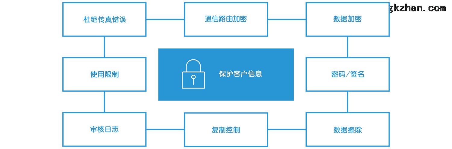 在中国可以用telegram吗_中国怎么用telegram_用中国可以做出什么手工