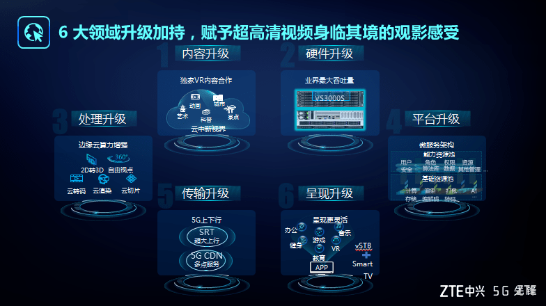 whatsapp怎么视频通话_whatsapp怎么视频通话_whatsapp怎么视频通话