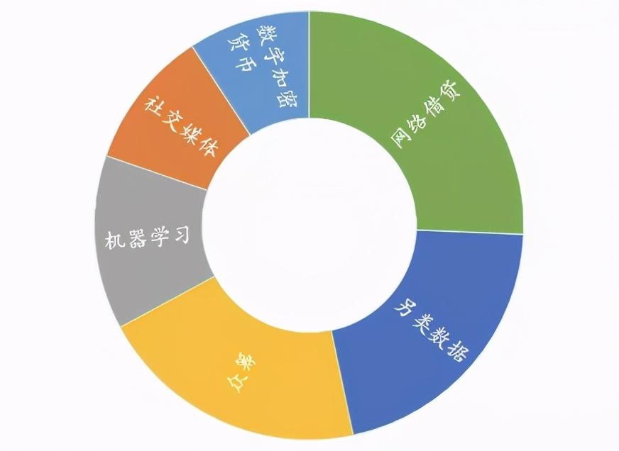 telegram_telegram多开分身_telegram怎么加好友