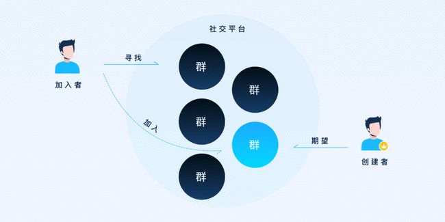 tel群组_telegreat群组网址_telegeam群组