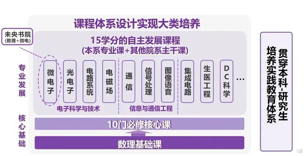 导航群组点击说活可以蓝牙耳机_telegreat群组导航_导航群组功能