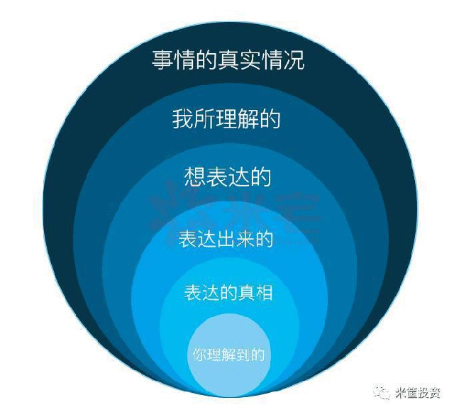 telegram是什么_telegram多开分身_telegram网页版