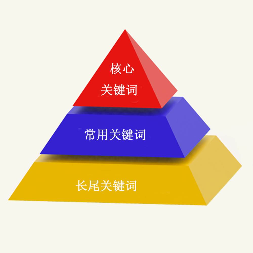 搜索telegram下_telegarm搜索_搜索telegram