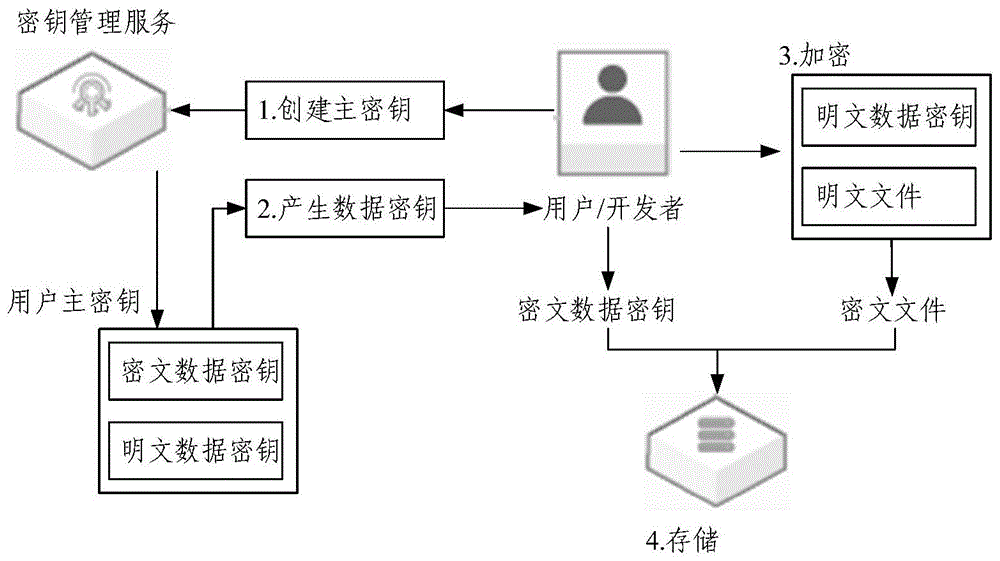 whatsapp官方下载中文版_whatsapp官方下载中文版_whatsapp官方下载中文版