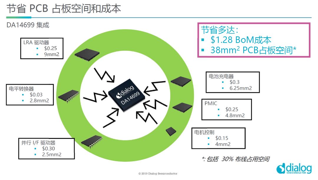 链接中文怎么转化_链接中文网_telegreat中文链接