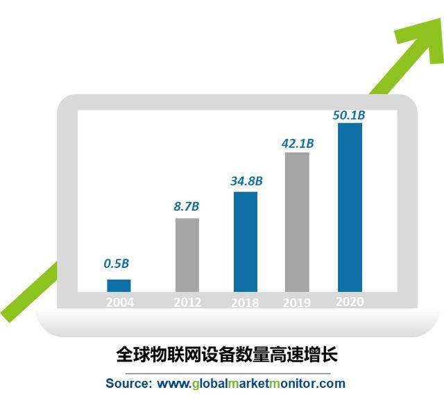 链接中文怎么转化_链接中文网_telegreat中文链接