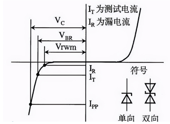 telegram双向_telegram只能给双向_telegram只能给双向