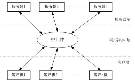 telegram全称_全称量词符号怎么读_全称量词命题