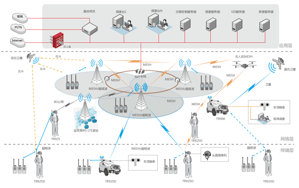 telegram全称_全称量词命题_全称量词符号怎么读