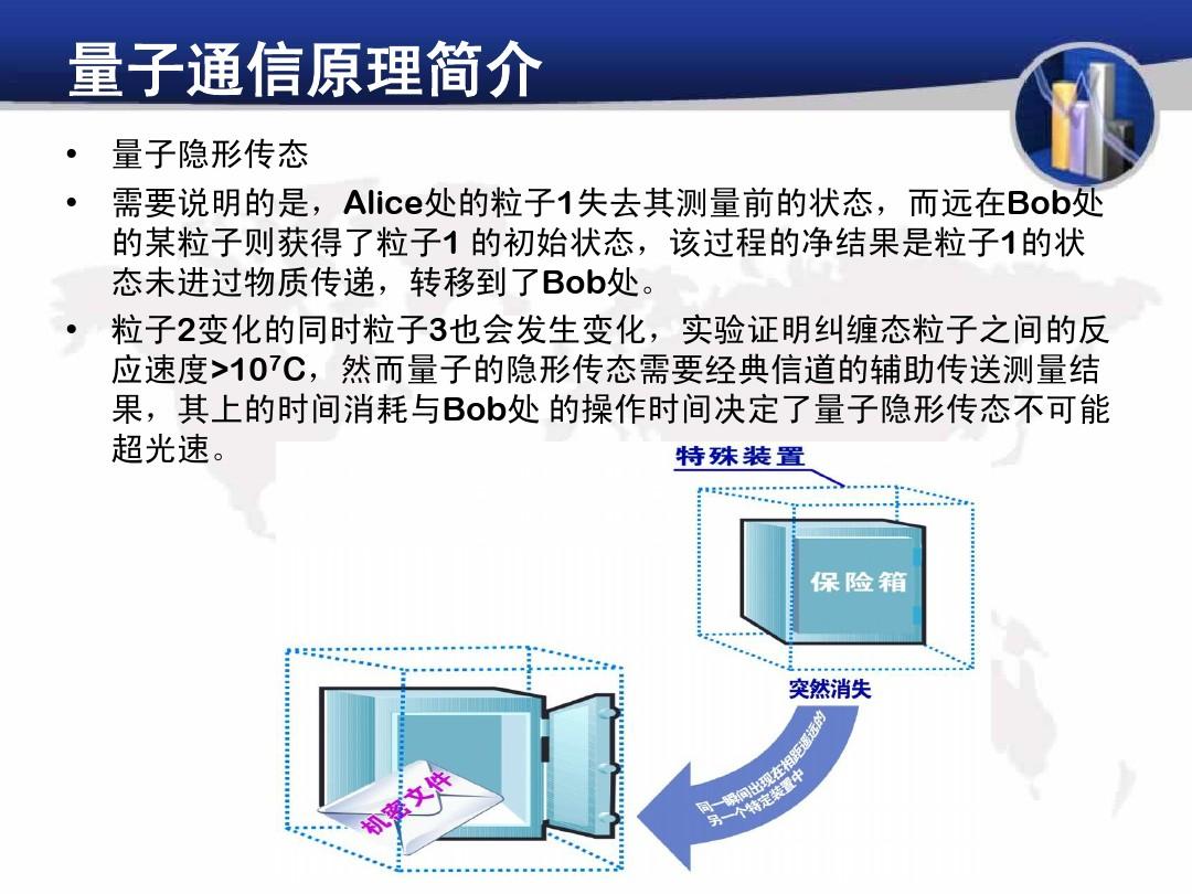 全称量词符号怎么读_全称量词命题_telegram全称