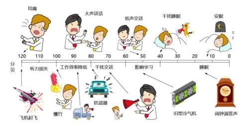 清除telegram登录数据_清除telegram内存_telegram怎么清除
