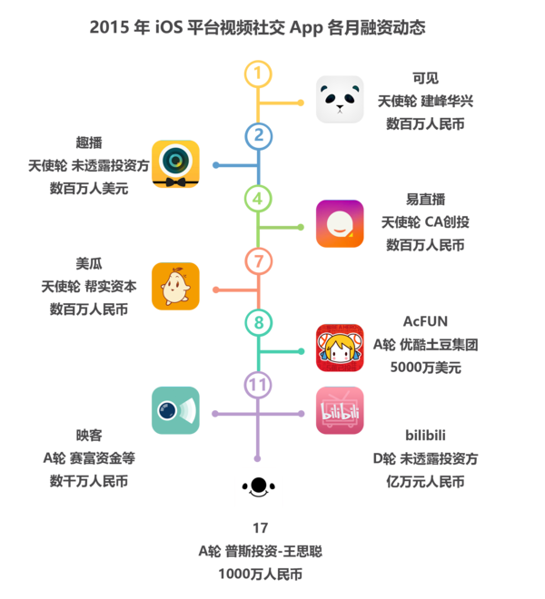 telegram了解一下_telegram是什么_了解下情