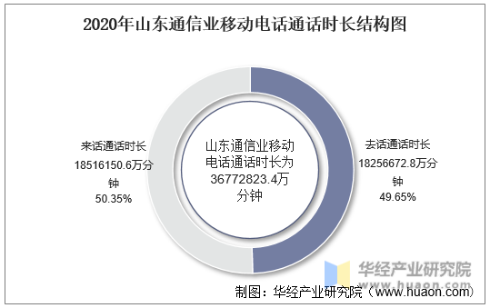 公司是我家_公司是企业吗_whatsapp是那个公司