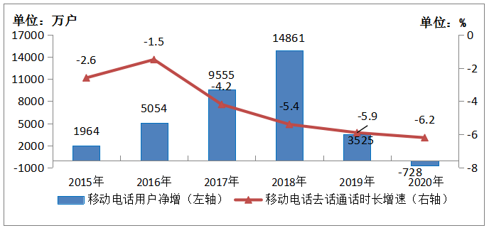 公司是我家_公司是企业吗_whatsapp是那个公司