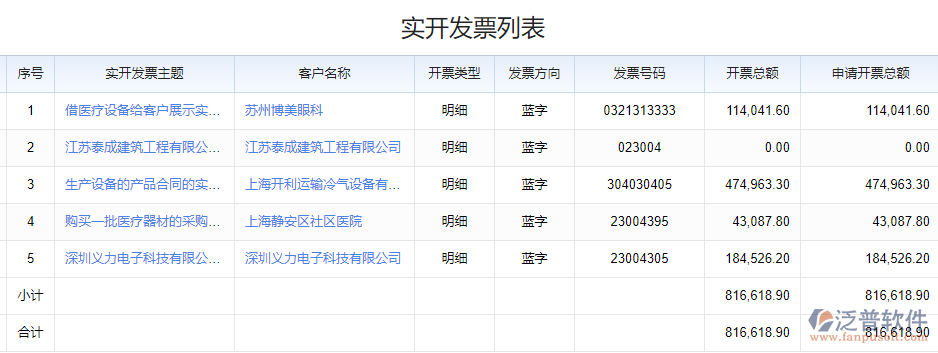 航信开票软件v3.0_开票软件航信服务热线_开票软件航信版