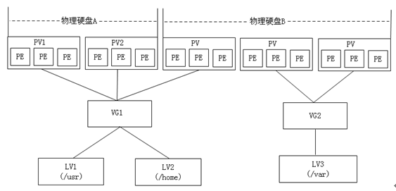 u盘格式化格式分配单元大小_u盘格式化分配单元大小怎么选择_u盘格式化的分配单元大小