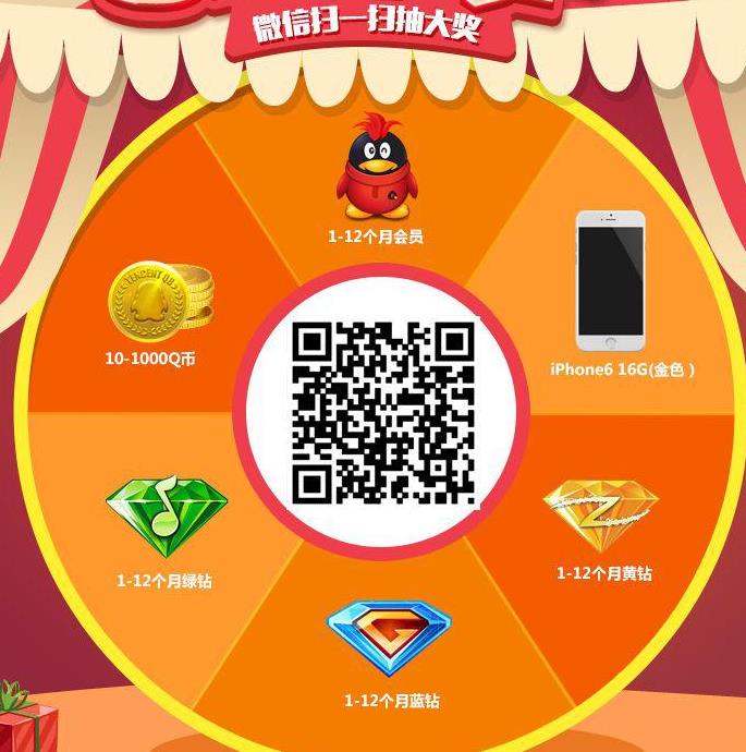 拼多多一分钱抽奖是真的吗_拼多多1分钱抽奖_拼多多1分抽大奖攻略
