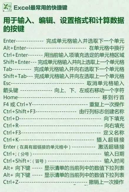 删除单元格快捷键_快捷键单元格怎么删除_快捷单元格删除键在哪